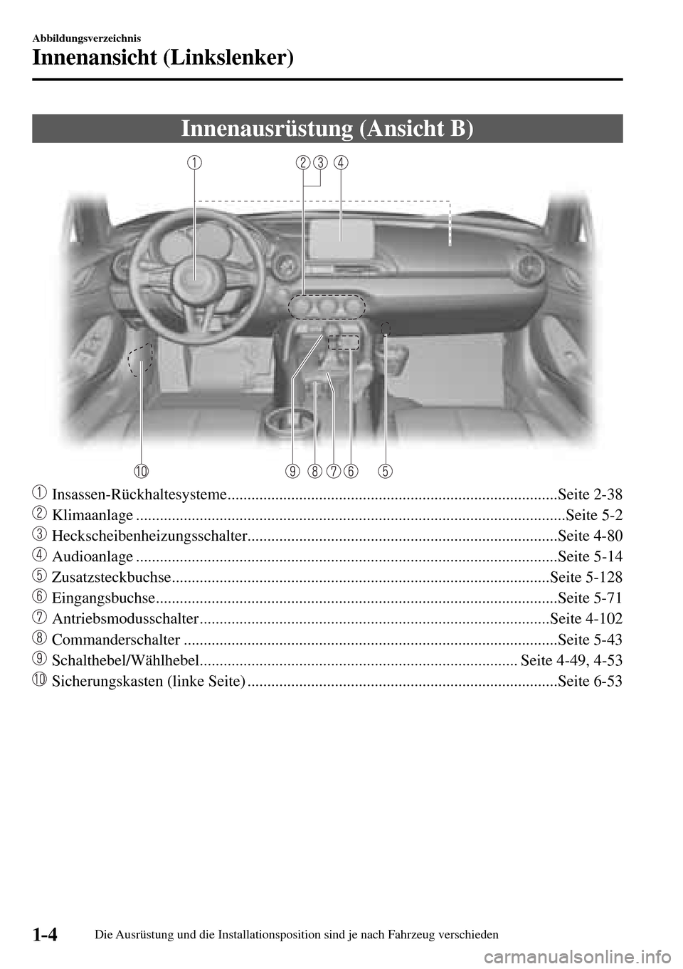 MAZDA MODEL MX-5 RF 2017 Betriebsanleitung (in German) 1–4
Abbildungsverzeichnis
Innenansicht (Linkslenker)
Innenausrüstung (Ansicht B)
Insassen-Rückhaltesysteme ...................................................................................S MAZDA MODEL MX-5 RF 2017 Betriebsanleitung (in German) 1–4
Abbildungsverzeichnis
Innenansicht (Linkslenker)
Innenausrüstung (Ansicht B)
Insassen-Rückhaltesysteme ...................................................................................S