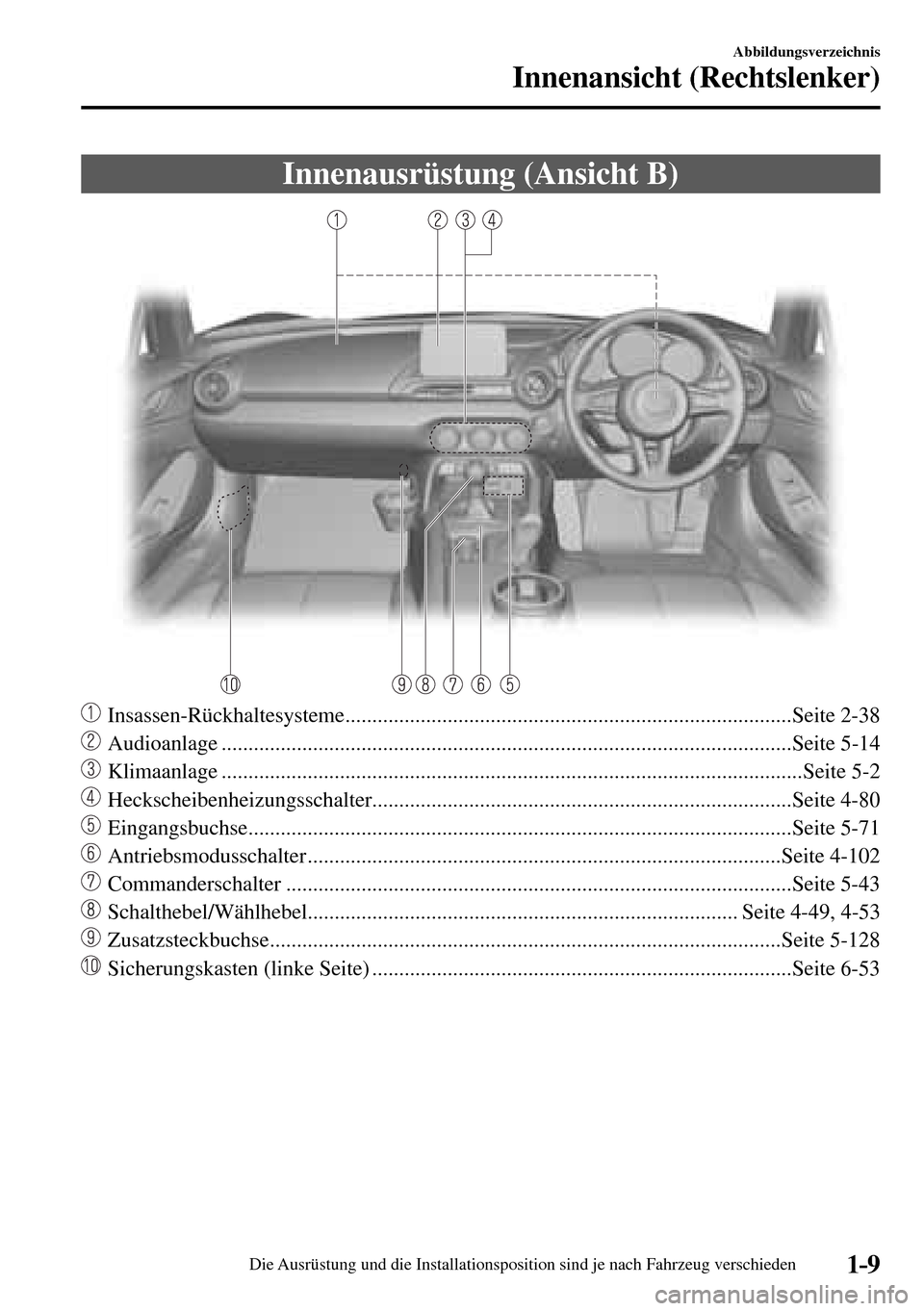 MAZDA MODEL MX-5 RF 2017 Betriebsanleitung (in German) 1–9
Abbildungsverzeichnis
Innenansicht (Rechtslenker)
Innenausrüstung (Ansicht B)
Insassen-Rückhaltesysteme ................................................................................... MAZDA MODEL MX-5 RF 2017 Betriebsanleitung (in German) 1–9
Abbildungsverzeichnis
Innenansicht (Rechtslenker)
Innenausrüstung (Ansicht B)
Insassen-Rückhaltesysteme ...................................................................................