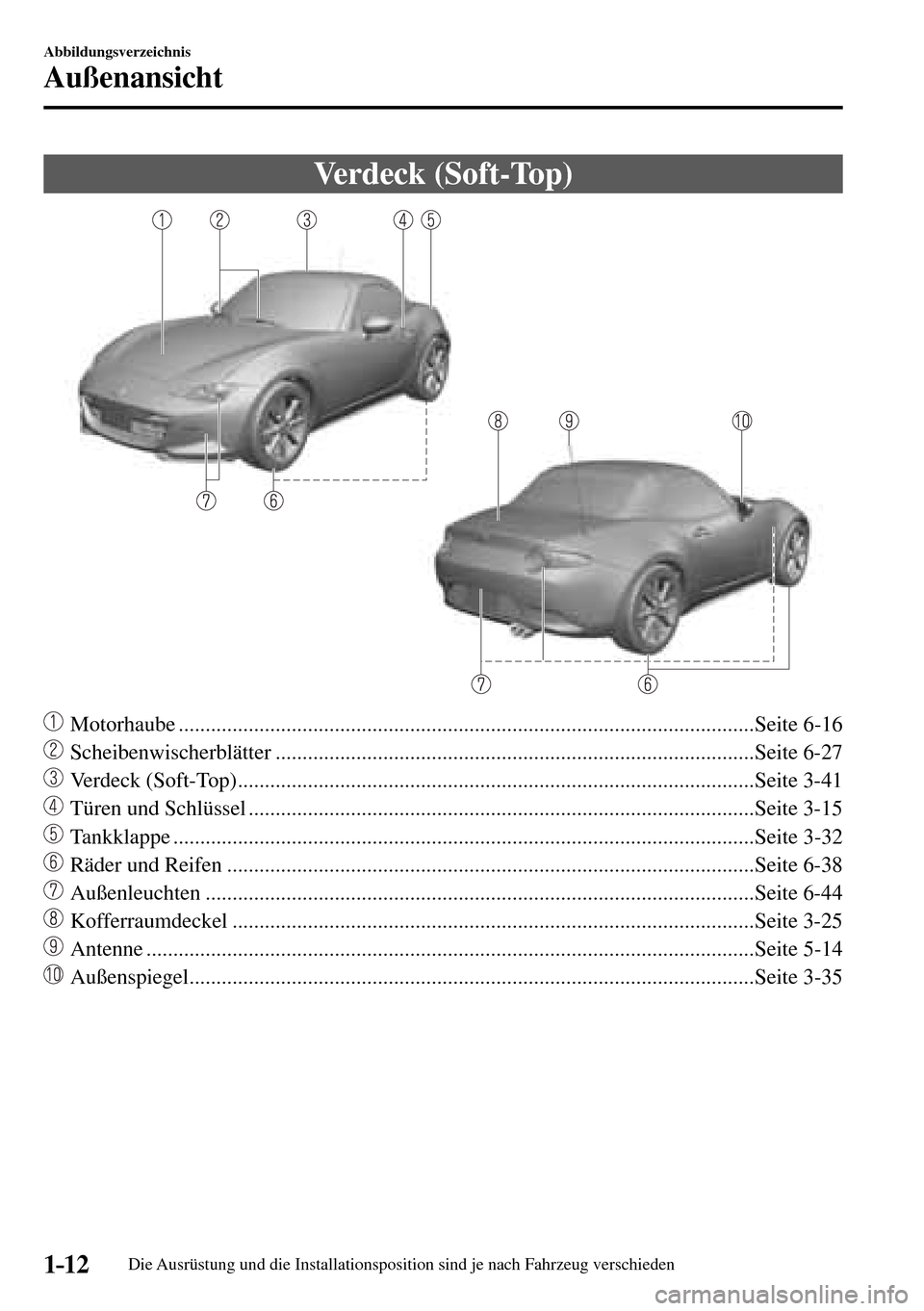 MAZDA MODEL MX-5 RF 2017 Betriebsanleitung (in German) 1–12
Abbildungsverzeichnis
Außenansicht
Verdeck (Soft-Top)
Motorhaube ...........................................................................................................Seite 6- MAZDA MODEL MX-5 RF 2017 Betriebsanleitung (in German) 1–12
Abbildungsverzeichnis
Außenansicht
Verdeck (Soft-Top)
Motorhaube ...........................................................................................................Seite 6-