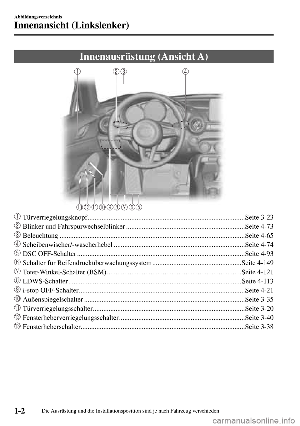 MAZDA MODEL MX-5 RF 2017 Betriebsanleitung (in German) 1–2
Abbildungsverzeichnis
Innenansicht (Linkslenker)
Innenausrüstung (Ansicht A)
Türverriegelungsknopf ................................................................................. MAZDA MODEL MX-5 RF 2017 Betriebsanleitung (in German) 1–2
Abbildungsverzeichnis
Innenansicht (Linkslenker)
Innenausrüstung (Ansicht A)
Türverriegelungsknopf .................................................................................
