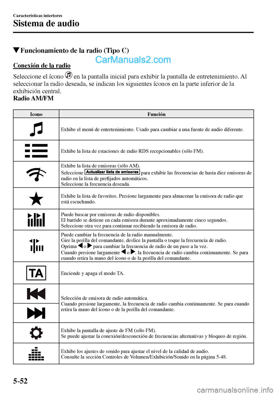 MAZDA MODEL MX-5 RF 2017 Manual del propietario (in Spanish) 5–52
Características interiores
Sistema de audio
Funcionamiento de la radio (Tipo C)
Conexión de la radio
Seleccione el ícono
en la pantalla inicial para exhibir la pantalla de MAZDA MODEL MX-5 RF 2017 Manual del propietario (in Spanish) 5–52
Características interiores
Sistema de audio
Funcionamiento de la radio (Tipo C)
Conexión de la radio
Seleccione el ícono
en la pantalla inicial para exhibir la pantalla de