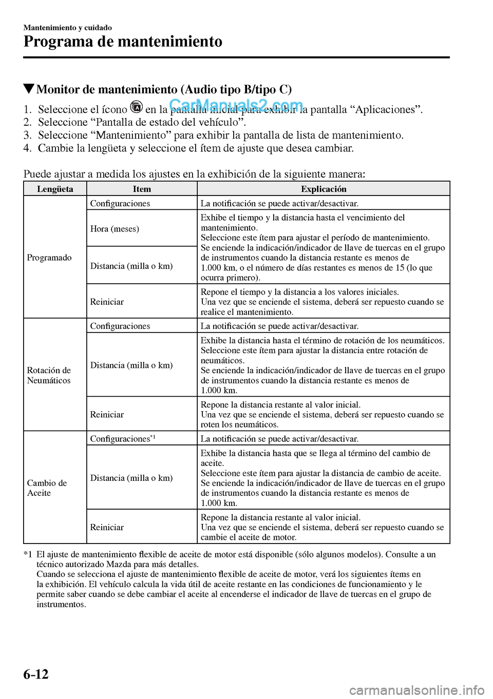 MAZDA MODEL MX-5 RF 2017  Manual del propietario (in Spanish) 6–12
Mantenimiento y cuidado
Programa de mantenimiento
 Monitor de mantenimiento (Audio tipo B/tipo C)
     1.   Seleccione  el  ícono     en la pantalla inicial para exhibir la pantalla “Aplicac