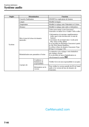 Page 390