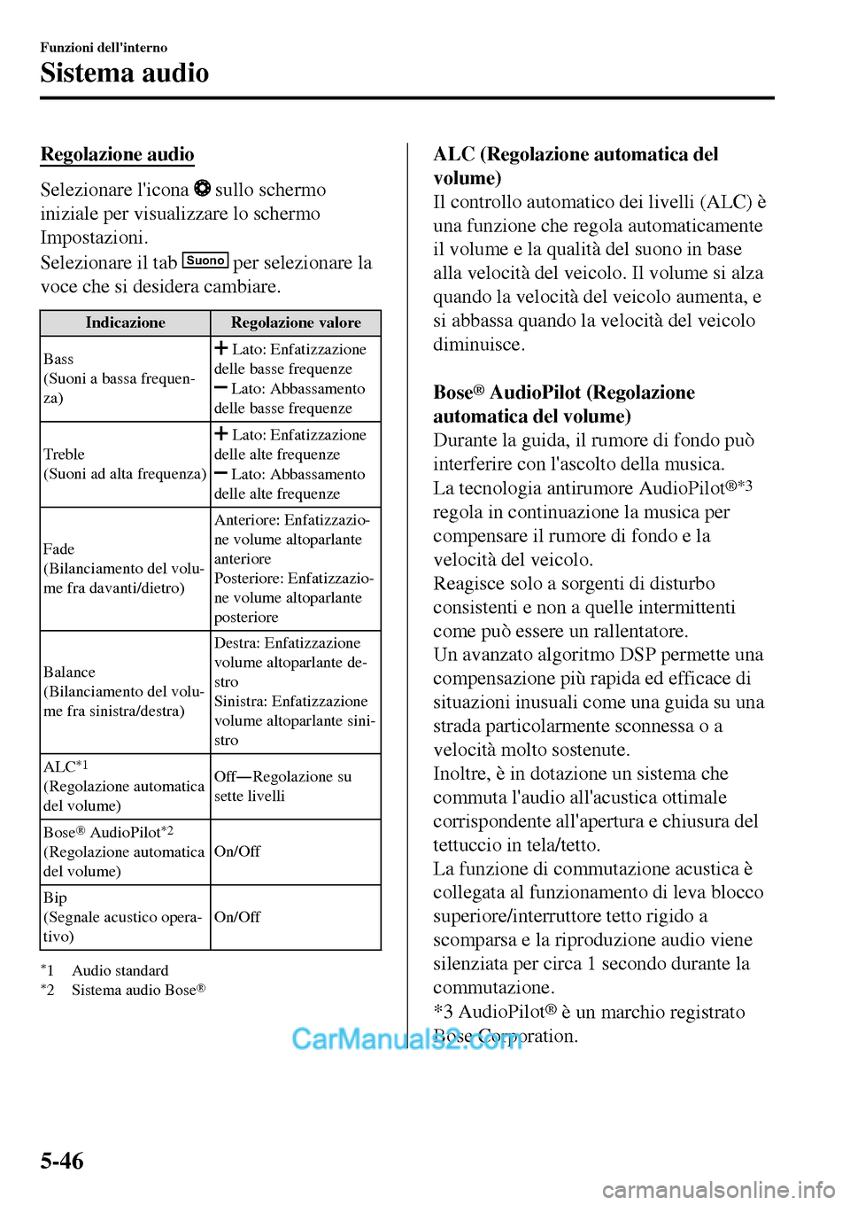 MAZDA MODEL MX-5 RF 2017 Manuale del proprietario (in Italian) Regolazione audio
Selezionare licona sullo schermo
iniziale per visualizzare lo schermo
Impostazioni.
Selezionare il tab
Suono per selezionare la
voce che si desidera cambiare.
Indicazione Regolazi MAZDA MODEL MX-5 RF 2017 Manuale del proprietario (in Italian) Regolazione audio
Selezionare licona sullo schermo
iniziale per visualizzare lo schermo
Impostazioni.
Selezionare il tab
Suono per selezionare la
voce che si desidera cambiare.
Indicazione Regolazi