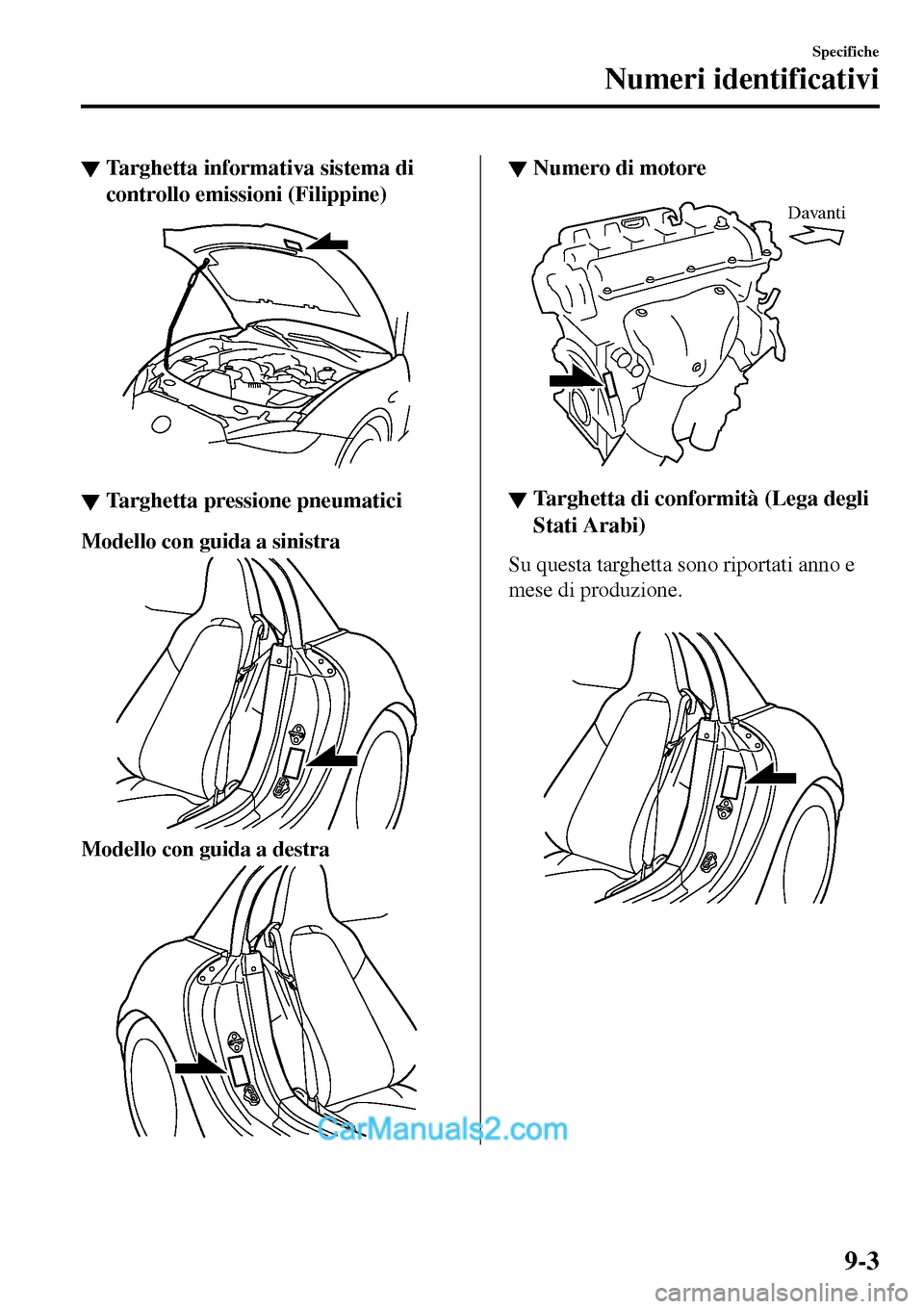 MAZDA MODEL MX-5 RF 2017  Manuale del proprietario (in Italian) ▼Targhetta informativa sistema di
controllo emissioni (Filippine)
▼▼Targhetta pressione pneumatici
Modello con guida a sinistra
Modello con guida a destra
▼▼Numero di motore
Davanti
▼▼Ta