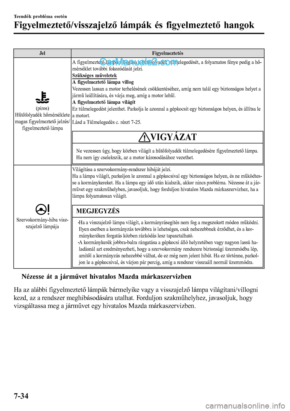 MAZDA MODEL MX-5 RF 2017 Kezelési útmutató (in Hungarian) JelFigyelmeztetés
(piros)
Hűtőfolyadék hőmérséklete
magas figyelmeztető jelzés/
figyelmeztető lámpaA figyelmeztető lámpa villogása a hűtőfolyadék túlmelegedését, a folyamatos fény MAZDA MODEL MX-5 RF 2017 Kezelési útmutató (in Hungarian) JelFigyelmeztetés
(piros)
Hűtőfolyadék hőmérséklete
magas figyelmeztető jelzés/
figyelmeztető lámpaA figyelmeztető lámpa villogása a hűtőfolyadék túlmelegedését, a folyamatos fény