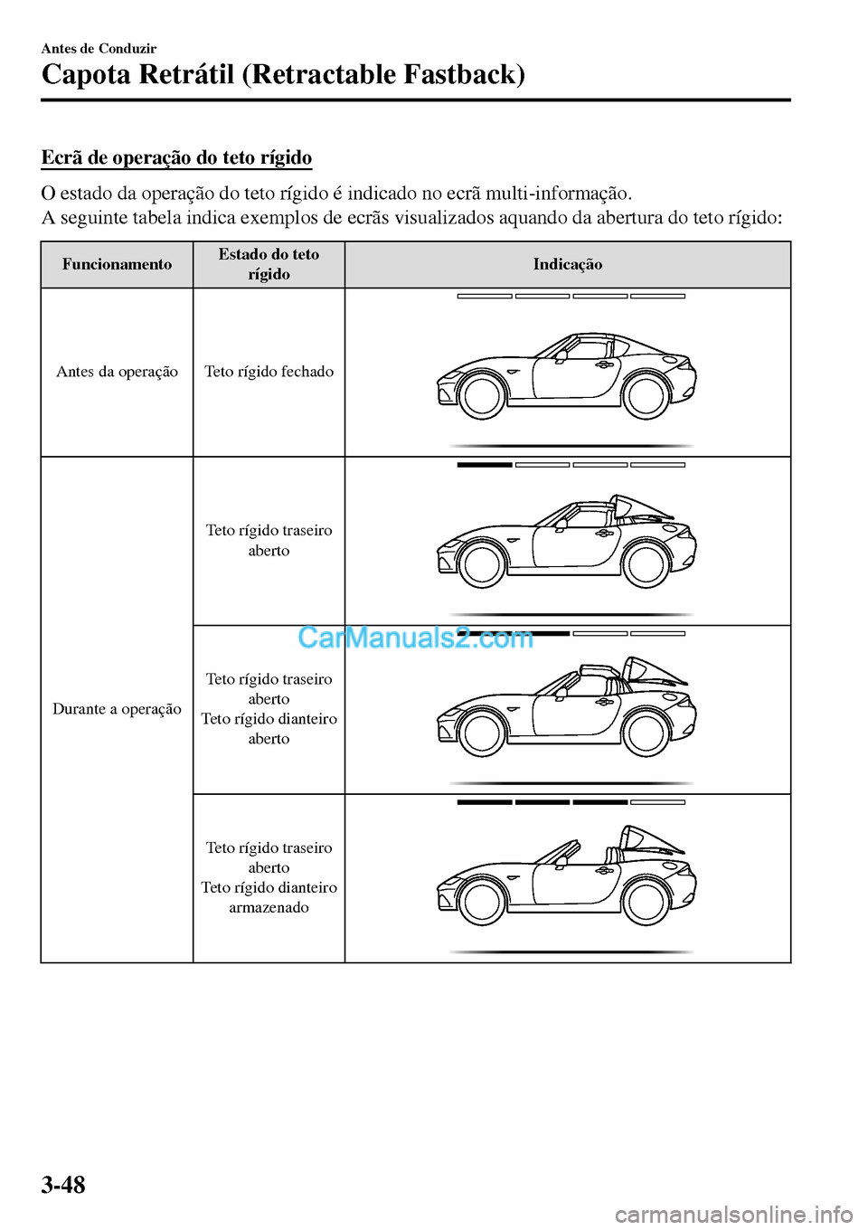 MAZDA MODEL MX-5 RF 2017  Manual do proprietário (in Portuguese) Ecrã de operação do teto rígido
O estado da operação do teto rígido é indicado no ecrã multi-informação.
A seguinte tabela indica exemplos de ecrãs visualizados aquando da abertura do teto