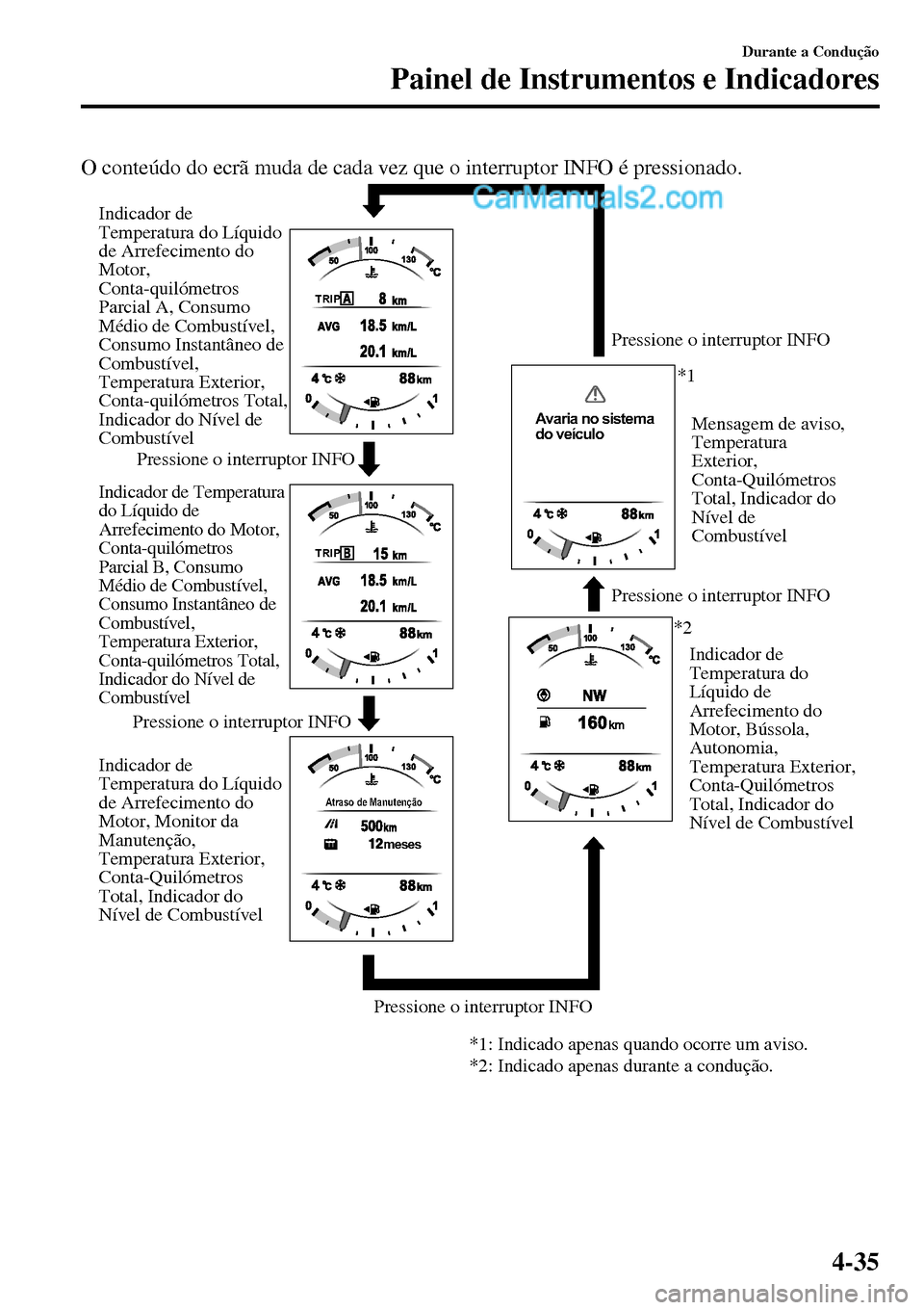 MAZDA MODEL MX-5 RF 2017  Manual do proprietário (in Portuguese) O conteúdo do ecrã muda de cada vez que o interruptor INFO é pressionado.
Avaria no sistema 
do veículo
TRIP 
TRIP 
Atraso de Manutenção
meses
Pressione o interruptor INFOPressione o interruptor