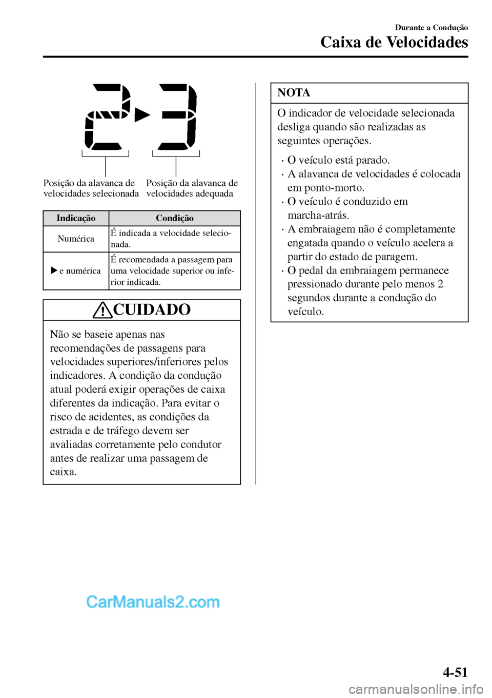 MAZDA MODEL MX-5 RF 2017  Manual do proprietário (in Portuguese) Posição da alavanca de 
velocidades selecionadaPosição da alavanca de 
velocidades adequada
Indicação Condição
NuméricaÉ indicada a velocidade selecio-
nada.
 e numéricaÉ recomendada a pas