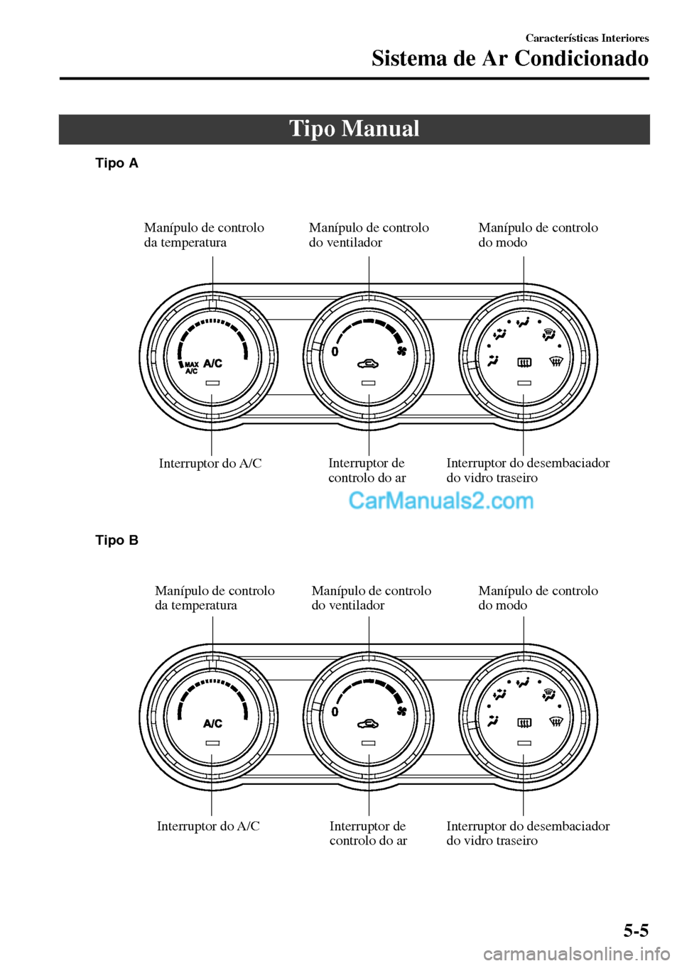 MAZDA MODEL MX-5 RF 2017  Manual do proprietário (in Portuguese) Tipo Manual
Interruptor do desembaciador 
do vidro traseiro Interruptor de 
controlo do ar Manípulo de controlo 
do ventilador Manípulo de controlo 
da temperatura
Interruptor do A/C
Interruptor do 