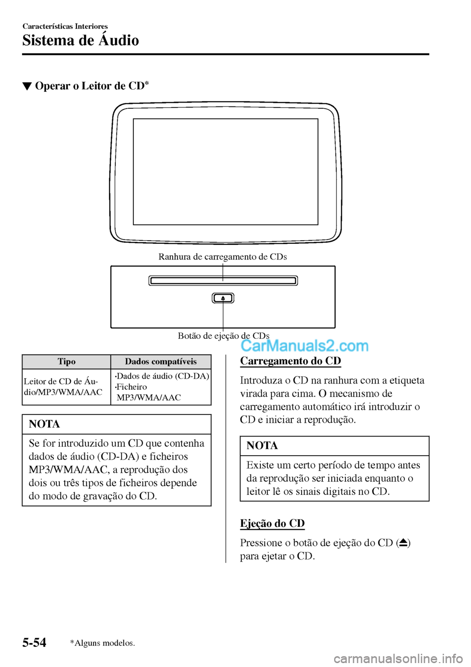MAZDA MODEL MX-5 RF 2017  Manual do proprietário (in Portuguese) ▼Operar o Leitor de CD*
Botão de ejeção de CDs Ranhura de carregamento de CDs
Tipo Dados compatíveis
Leitor de CD de Áu-
dio/MP3/WMA/AAC
•Dados de áudio (CD-DA)•Ficheiro
MP3/WMA/AAC
NOTA
S