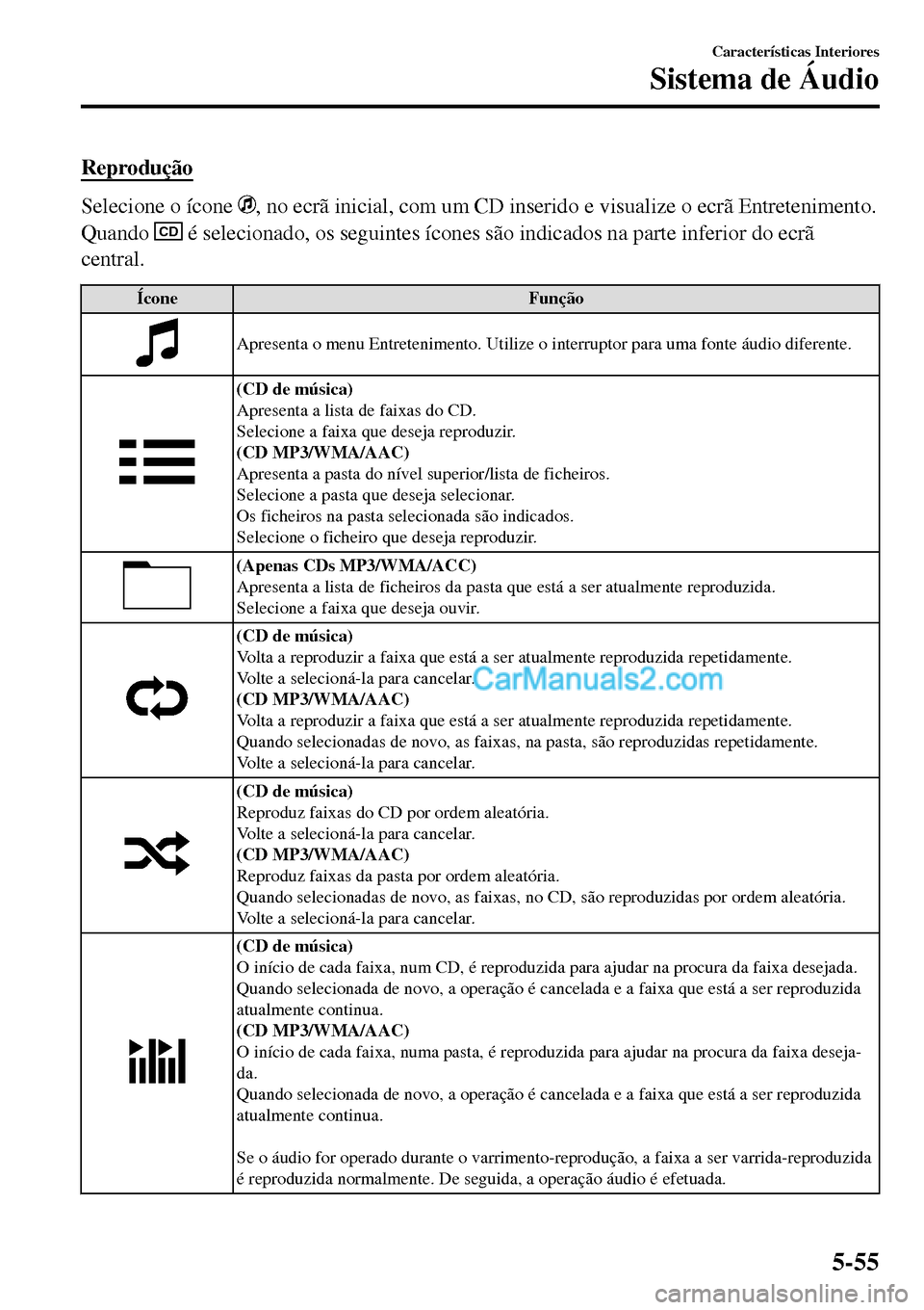 MAZDA MODEL MX-5 RF 2017  Manual do proprietário (in Portuguese) Reprodução
Selecione o ícone , no ecrã inicial, com um CD inserido e visualize o ecrã Entretenimento.
Quando 
CD é selecionado, os seguintes ícones são indicados na parte inferior do ecrã
cen