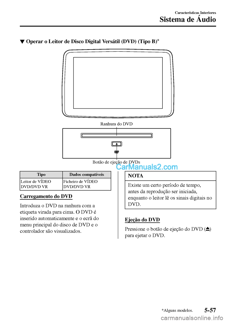 MAZDA MODEL MX-5 RF 2017  Manual do proprietário (in Portuguese) ▼Operar o Leitor de Disco Digital Versátil (DVD) (Tipo B)*
Botão de ejeção de DVDs Ranhura do DVD
Tipo Dados compatíveis
Leitor de VÍDEO
DVD/DVD VRFicheiro de VÍDEO
DVD/DVD VR
Carregamento do