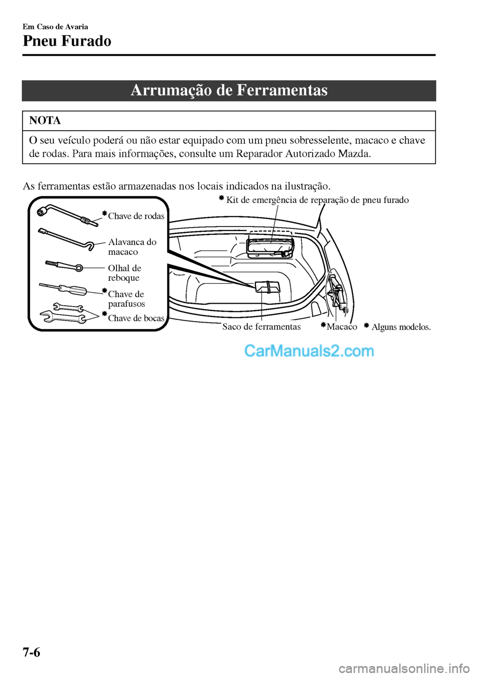 MAZDA MODEL MX-5 RF 2017  Manual do proprietário (in Portuguese) Arrumação de Ferramentas
NOTA
O seu veículo poderá ou não estar equipado com um pneu sobresselente, macaco e chave
de rodas. Para mais informações, consulte um Reparador Autorizado Mazda.
As fe