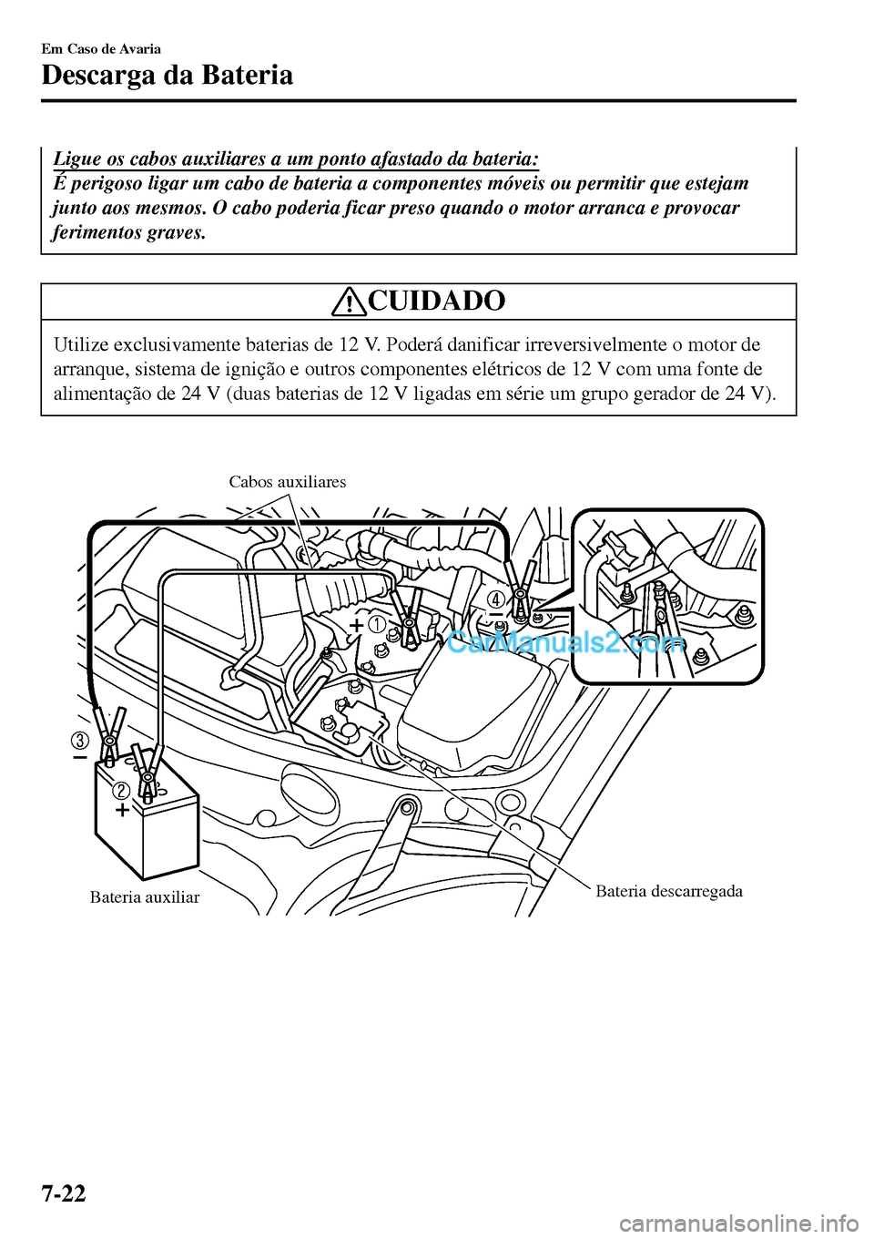 MAZDA MODEL MX-5 RF 2017  Manual do proprietário (in Portuguese) Ligue os cabos auxiliares a um ponto afastado da bateria:
É perigoso ligar um cabo de bateria a componentes móveis ou permitir que estejam
junto aos mesmos. O cabo poderia ficar preso quando o motor
