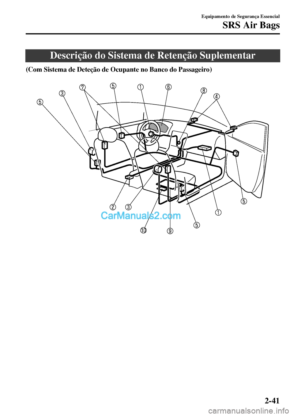 MAZDA MODEL MX-5 RF 2017  Manual do proprietário (in Portuguese) Descrição do Sistema de Retenção Suplementar
(Com Sistema de Deteção de Ocupante no Banco do Passageiro)
 
Equipamento de Segurança Essencial
SRS Air Bags
2-41  