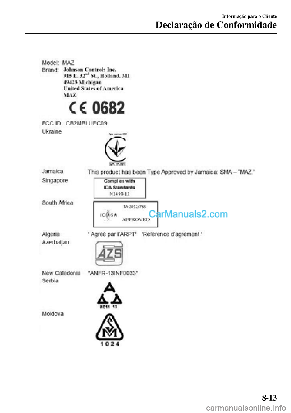 MAZDA MODEL MX-5 RF 2017  Manual do proprietário (in Portuguese)  
Informação para o Cliente
Declaração de Conformidade
8-13  