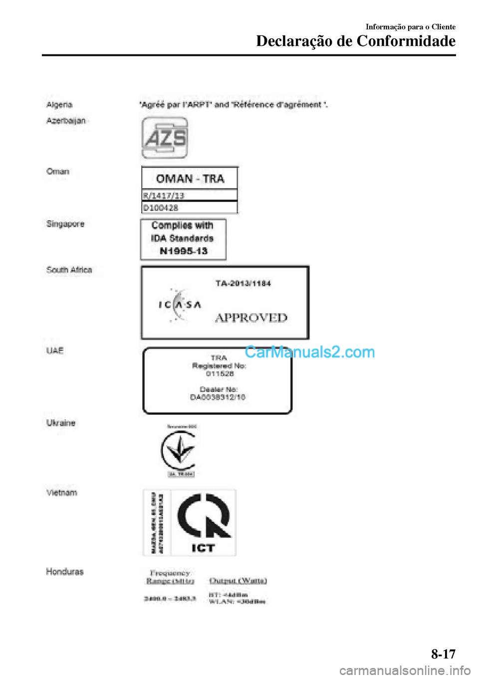 MAZDA MODEL MX-5 RF 2017  Manual do proprietário (in Portuguese)  
Informação para o Cliente
Declaração de Conformidade
8-17  