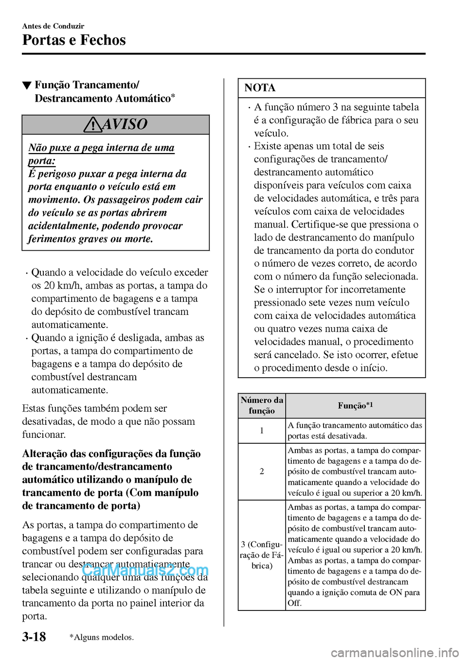 MAZDA MODEL MX-5 RF 2017 Manual do proprietário (in Portuguese) ▼Função Trancamento/
Destrancamento Automático
*
AV I S O
Não puxe a pega interna de uma
porta:
É perigoso puxar a pega interna da
porta enquanto o veículo está em
movimento. Os passageiros p MAZDA MODEL MX-5 RF 2017 Manual do proprietário (in Portuguese) ▼Função Trancamento/
Destrancamento Automático
*
AV I S O
Não puxe a pega interna de uma
porta:
É perigoso puxar a pega interna da
porta enquanto o veículo está em
movimento. Os passageiros p