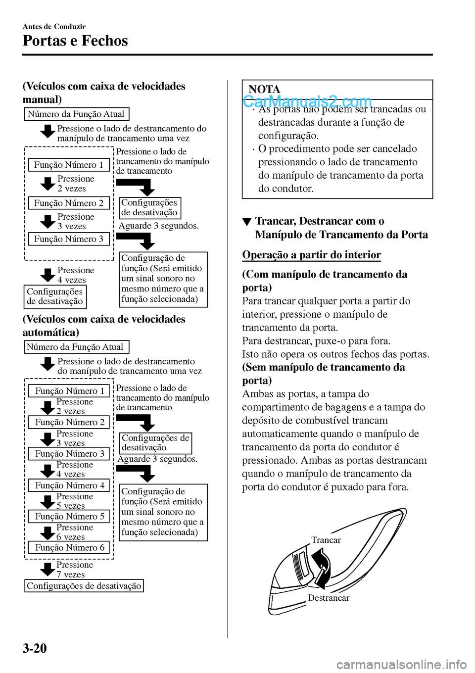 MAZDA MODEL MX-5 RF 2017 Manual do proprietário (in Portuguese) (Veículos com caixa de velocidades
manual)
Pressione
2 vezes
Pressione
3 vezes Número da Função Atual
Função Número 1
Função Número 2
Função Número 3
Pressione
4 vezes Pressione o lado MAZDA MODEL MX-5 RF 2017 Manual do proprietário (in Portuguese) (Veículos com caixa de velocidades
manual)
Pressione
2 vezes
Pressione
3 vezes Número da Função Atual
Função Número 1
Função Número 2
Função Número 3
Pressione
4 vezes Pressione o lado