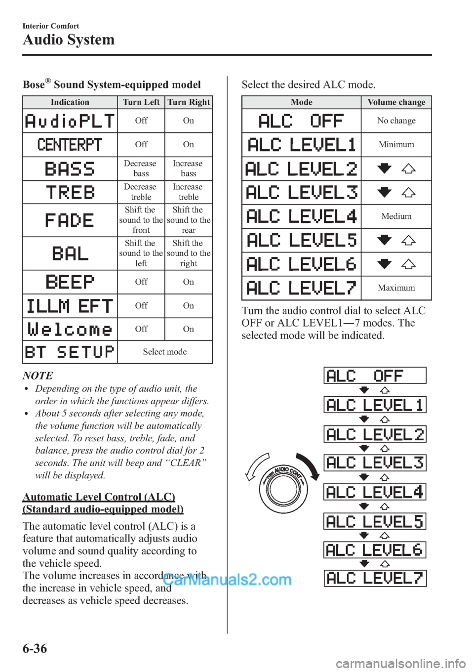 MAZDA MODEL MAZDASPEED 3 2013 Owners Manual (in English) Bose®Sound System-equipped model
Indication Turn Left Turn Right
Off On
Off On
Decrease
bassIncrease
bass
Decrease
trebleIncrease
treble
Shift the
sound to the
frontShift the
sound to the
rear
Shift MAZDA MODEL MAZDASPEED 3 2013 Owners Manual (in English) Bose®Sound System-equipped model
Indication Turn Left Turn Right
Off On
Off On
Decrease
bassIncrease
bass
Decrease
trebleIncrease
treble
Shift the
sound to the
frontShift the
sound to the
rear
Shift