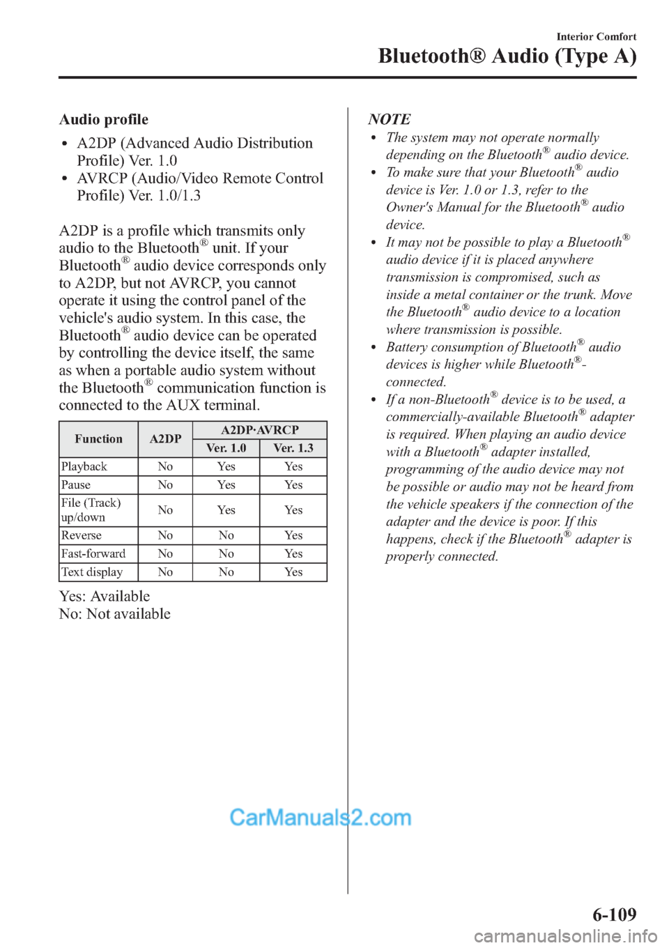 MAZDA MODEL MAZDASPEED 3 2013  Owners Manual (in English) Audio profile
lA2DP (Advanced Audio Distribution
Profile) Ver. 1.0
lAVRCP (Audio/Video Remote Control
Profile) Ver. 1.0/1.3
A2DP is a profile which transmits only
audio to the Bluetooth
®unit. If you