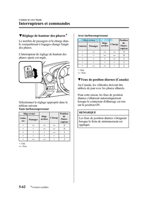 Page 196