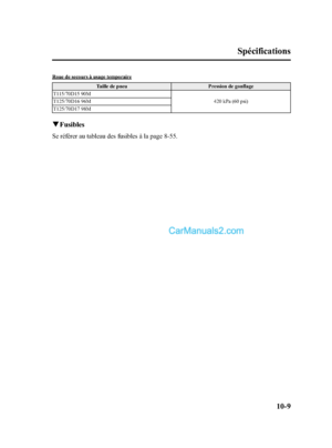 Page 427