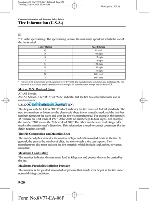 Page 321