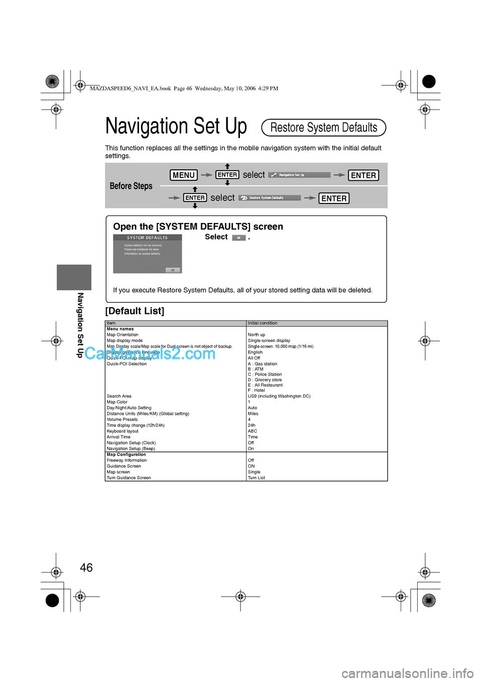 MAZDA MODEL MAZDASPEED 6 2007 Owners Manual (in English) 46
Before
UseGetting
startedRoutingAddress
Book
Navigation Set Up
Navigation Set Up
This function replaces all the settings in the mobile navigation system with the initial default
settings.
[Defau MAZDA MODEL MAZDASPEED 6 2007 Owners Manual (in English) 46
Before
UseGetting
startedRoutingAddress
Book
Navigation Set Up
Navigation Set Up
This function replaces all the settings in the mobile navigation system with the initial default
settings.
[Defau