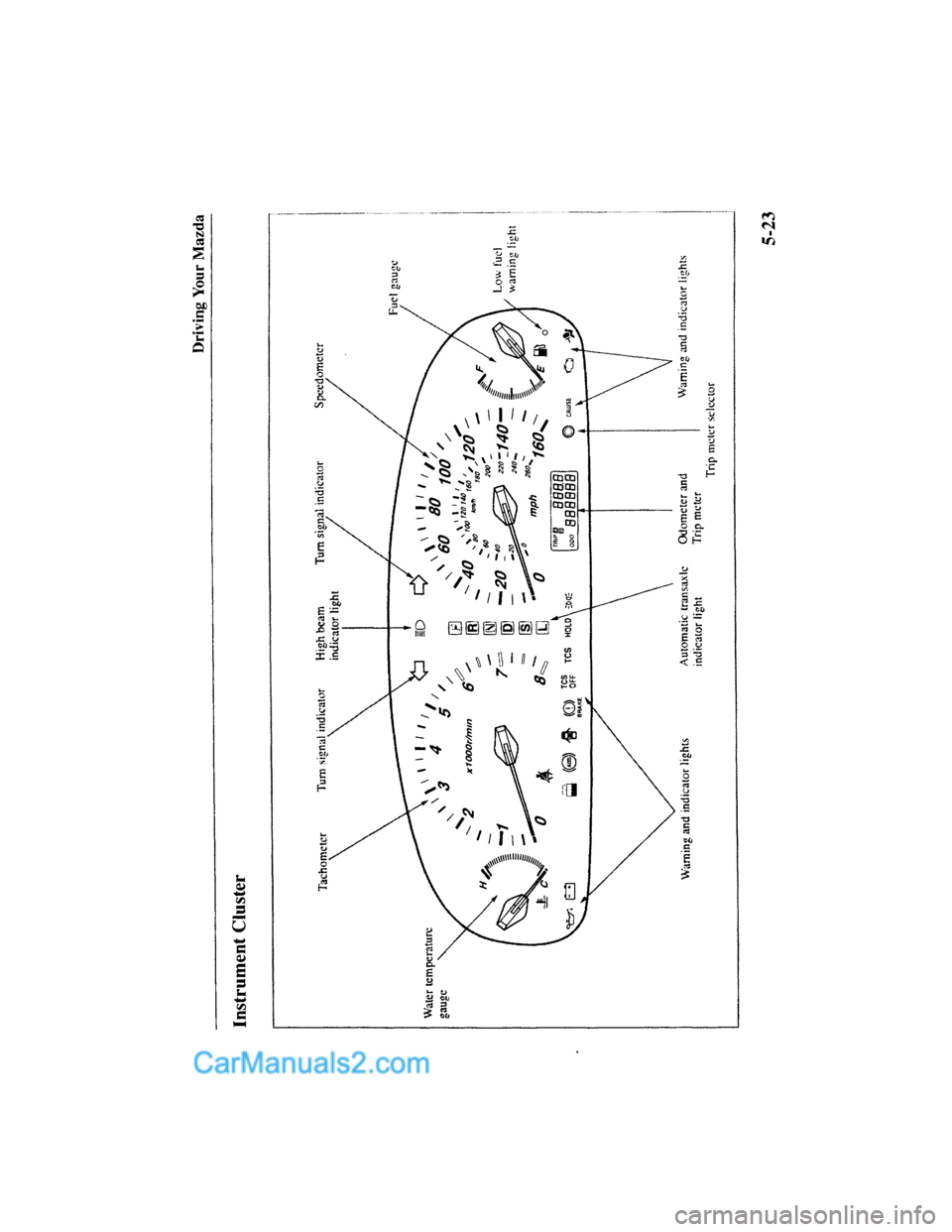 MAZDA MODEL MILLENIA 2001  Owners Manual (in English) 