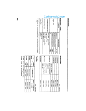 Page 284