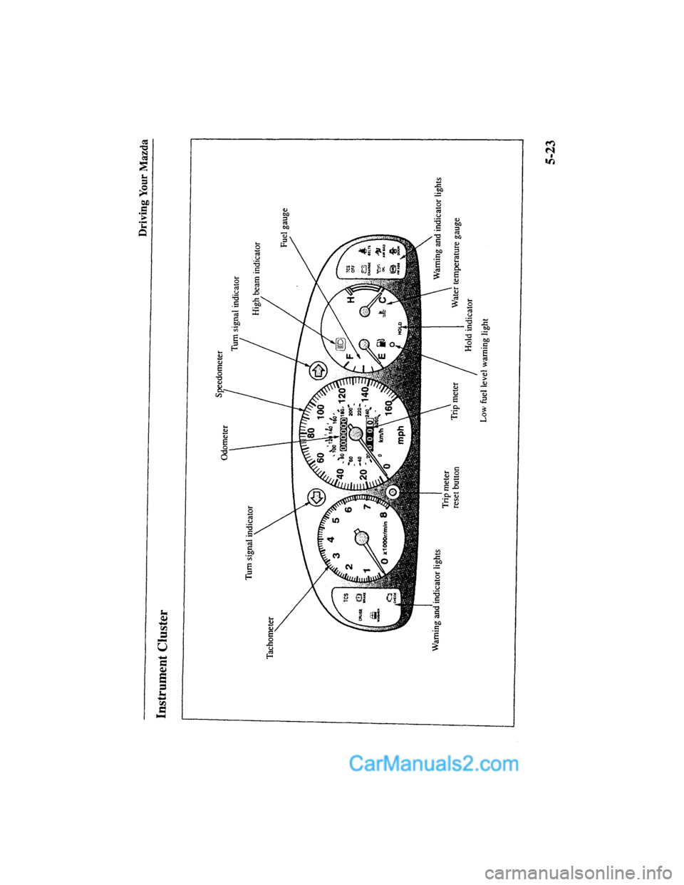 MAZDA MODEL MILLENIA 2000  Owners Manual (in English) 