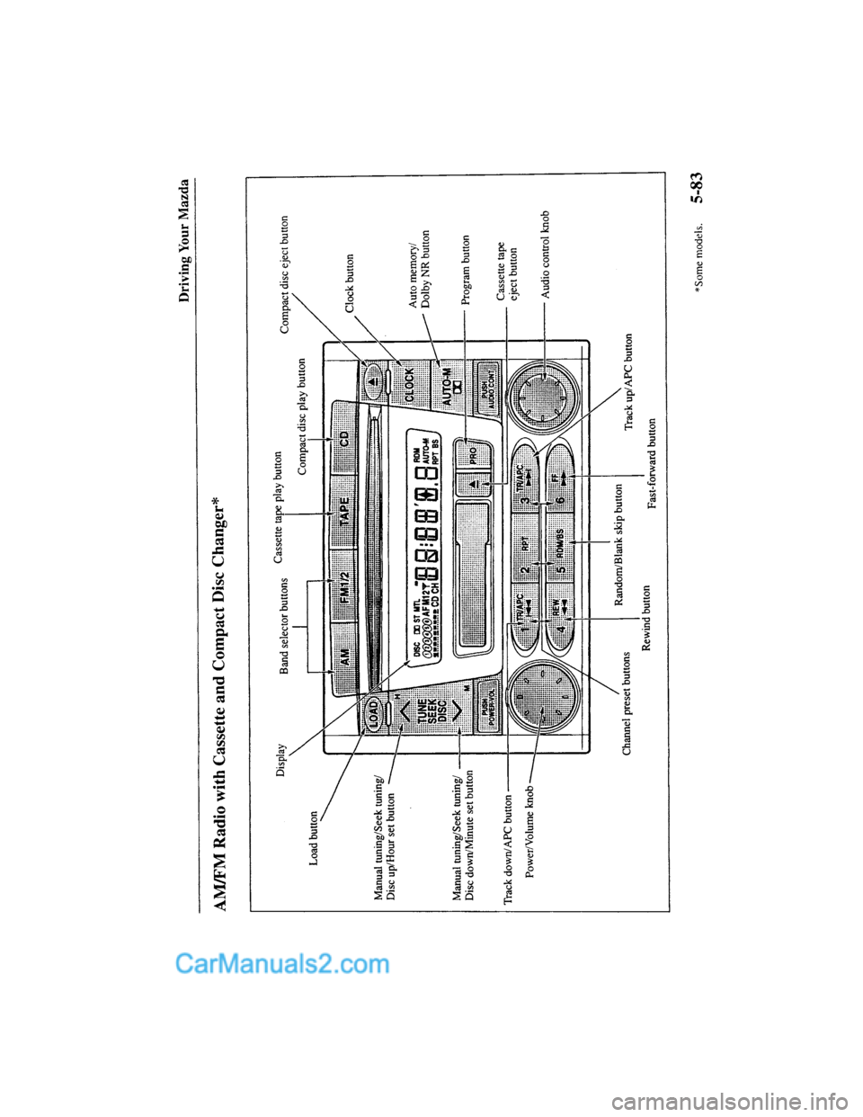 MAZDA MODEL MILLENIA 2000  Owners Manual (in English) 