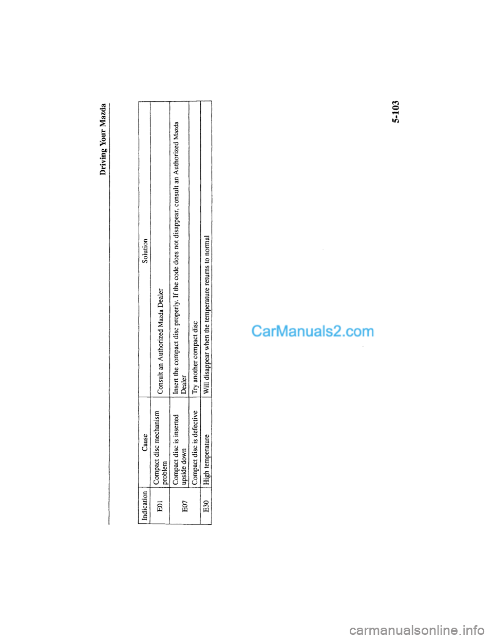 MAZDA MODEL MILLENIA 2000  Owners Manual (in English) 
