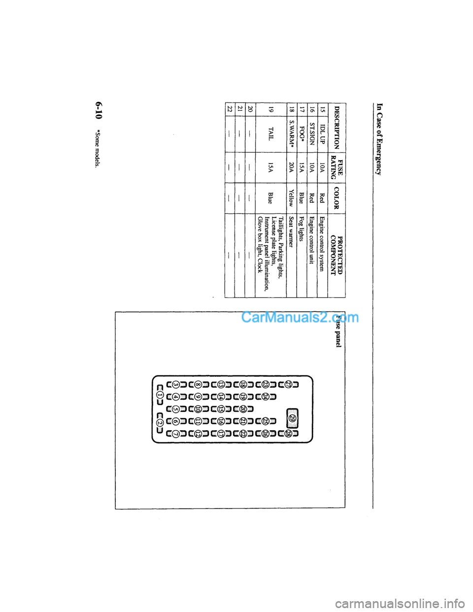 MAZDA MODEL MILLENIA 2000  Owners Manual (in English) 