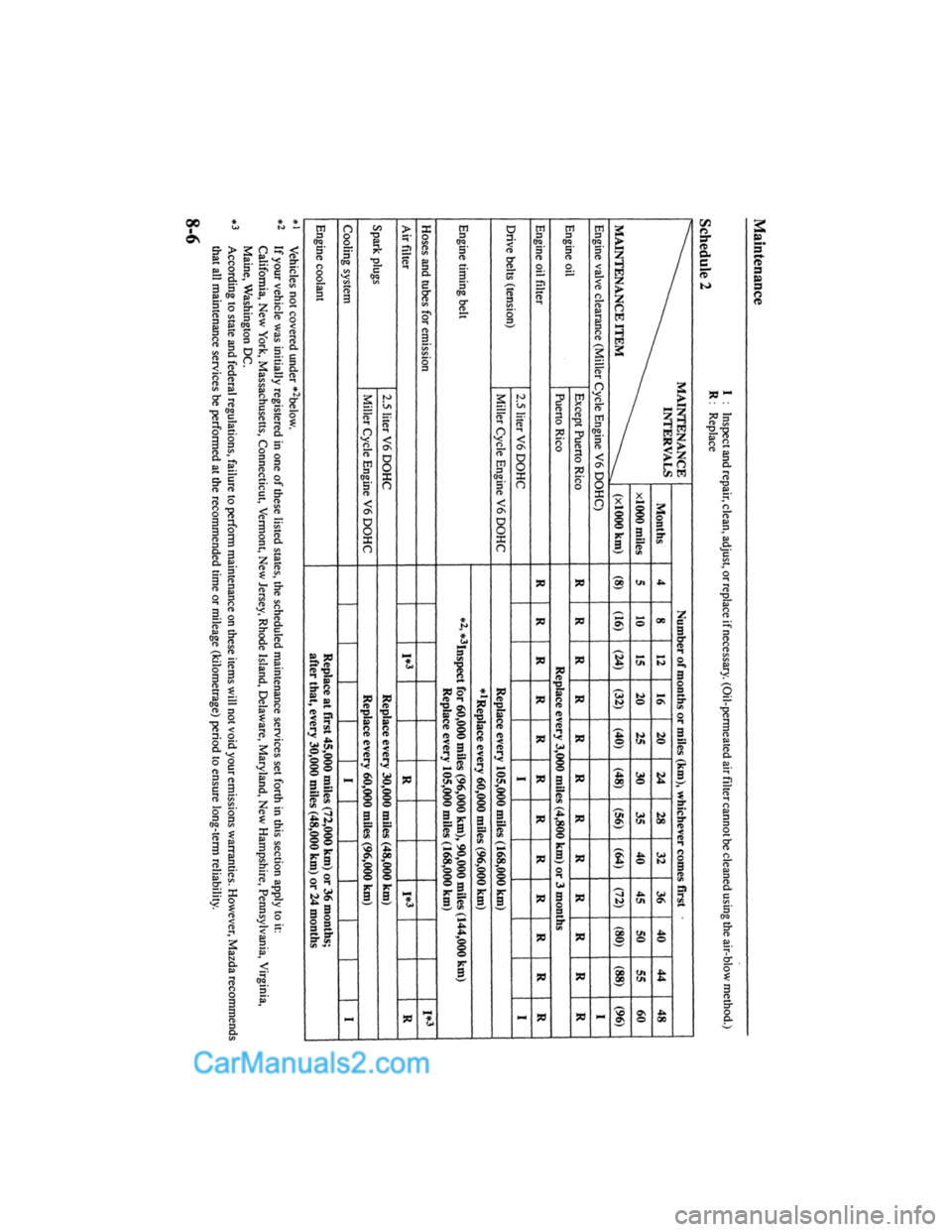 MAZDA MODEL MILLENIA 2000  Owners Manual (in English) 