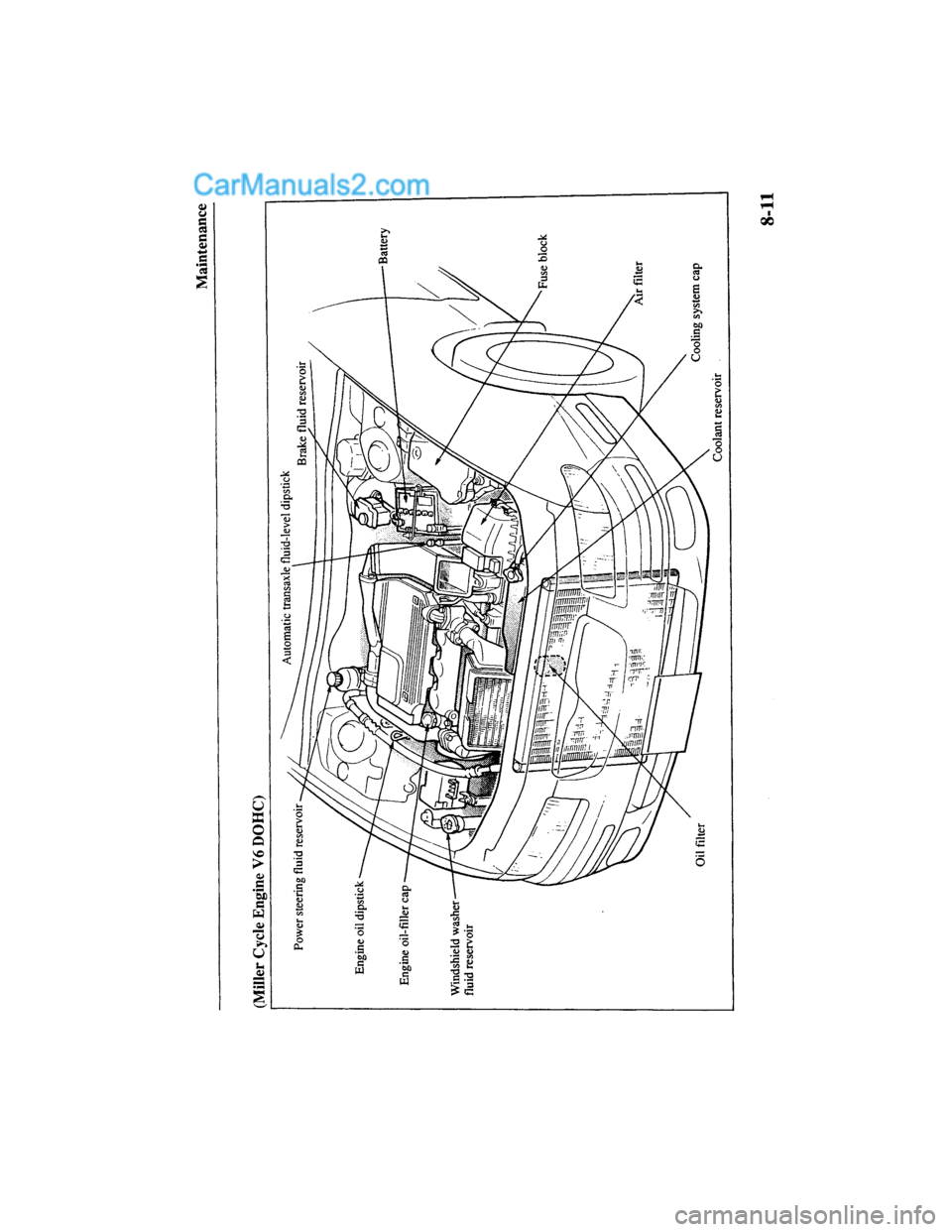 MAZDA MODEL MILLENIA 2000  Owners Manual (in English) 
