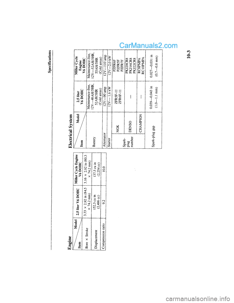 MAZDA MODEL MILLENIA 2000  Owners Manual (in English) 