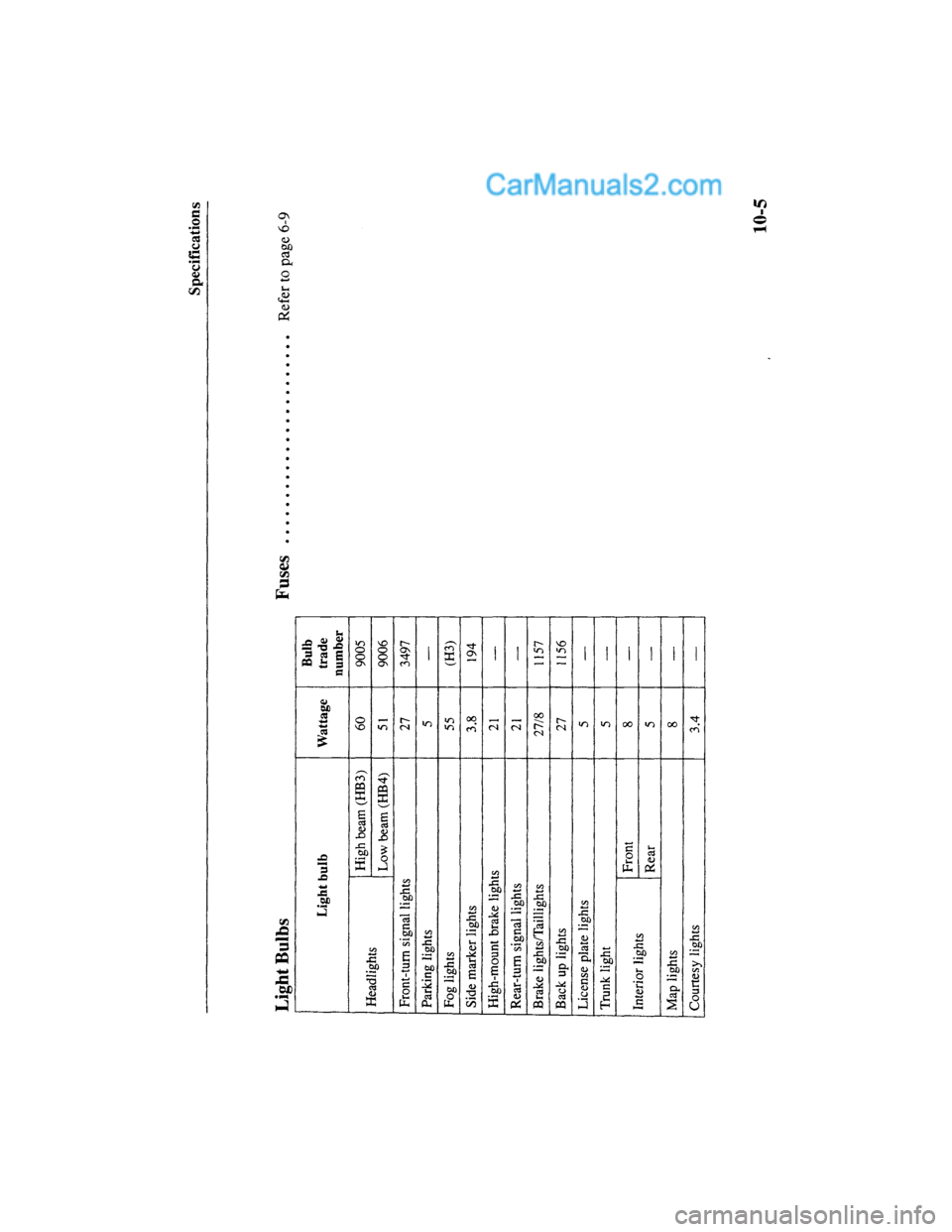 MAZDA MODEL MILLENIA 2000  Owners Manual (in English) 