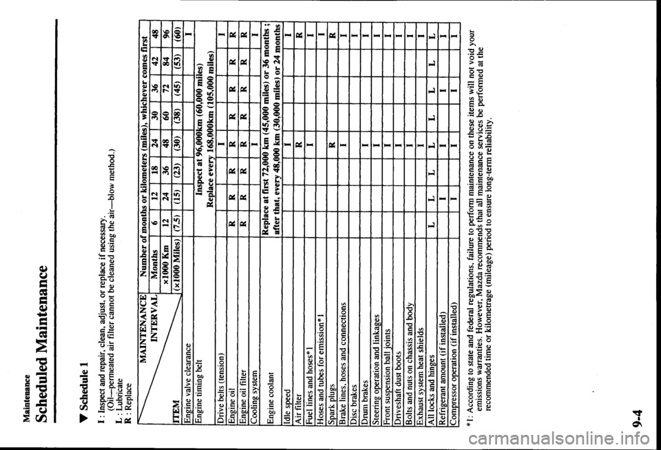 MAZDA MODEL PROTÉGÉ 2000  Owners Manual (in English) 