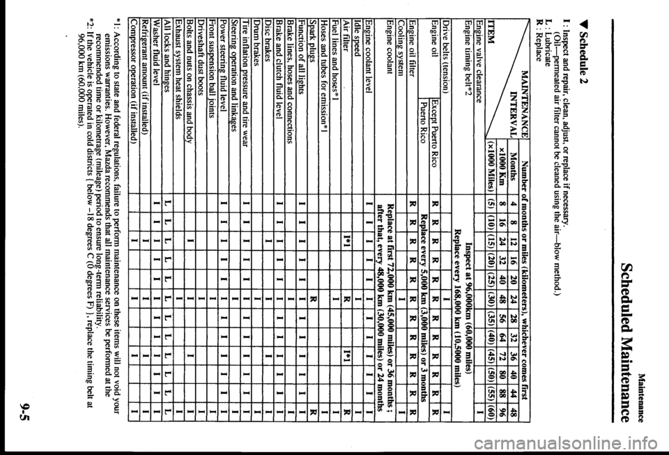 MAZDA MODEL PROTÉGÉ 2000  Owners Manual (in English) 