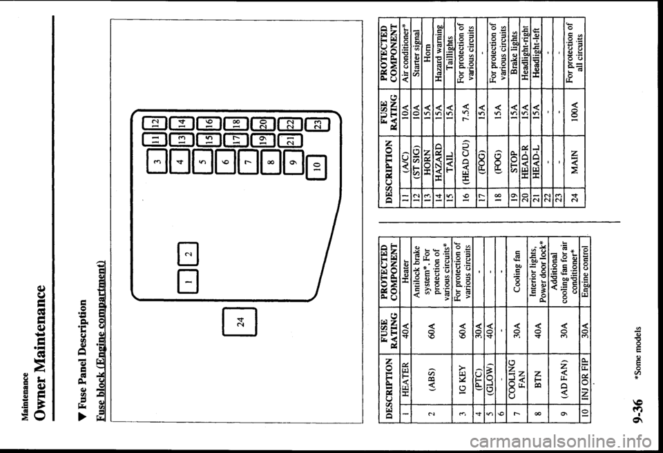 MAZDA MODEL PROTÉGÉ 2000  Owners Manual (in English) 