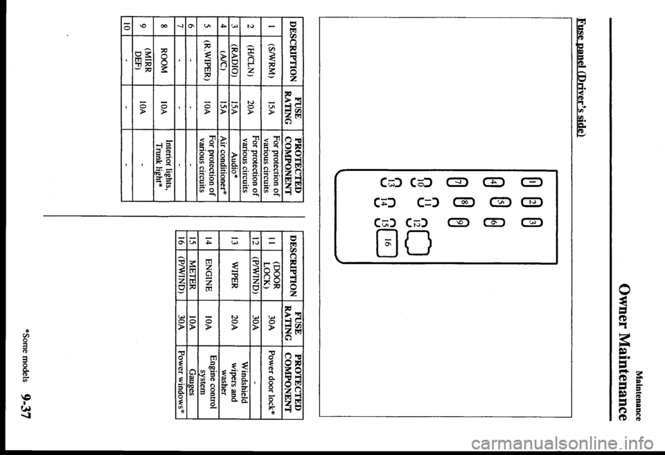 MAZDA MODEL PROTÉGÉ 2000  Owners Manual (in English) 