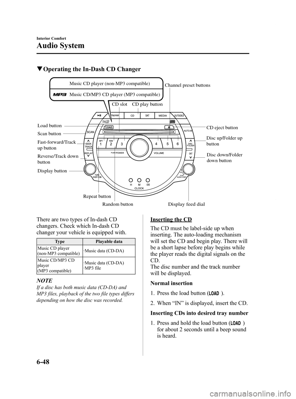 MAZDA MODEL RX 8 2009  Owners Manual (in English) Black plate (256,1)
qOperating the In-Dash CD Changer
Load button CD slot CD play button
Display button Repeat buttonRandom button
Scan button
CD eject button
Channel preset buttons
Disc down/Folder 
