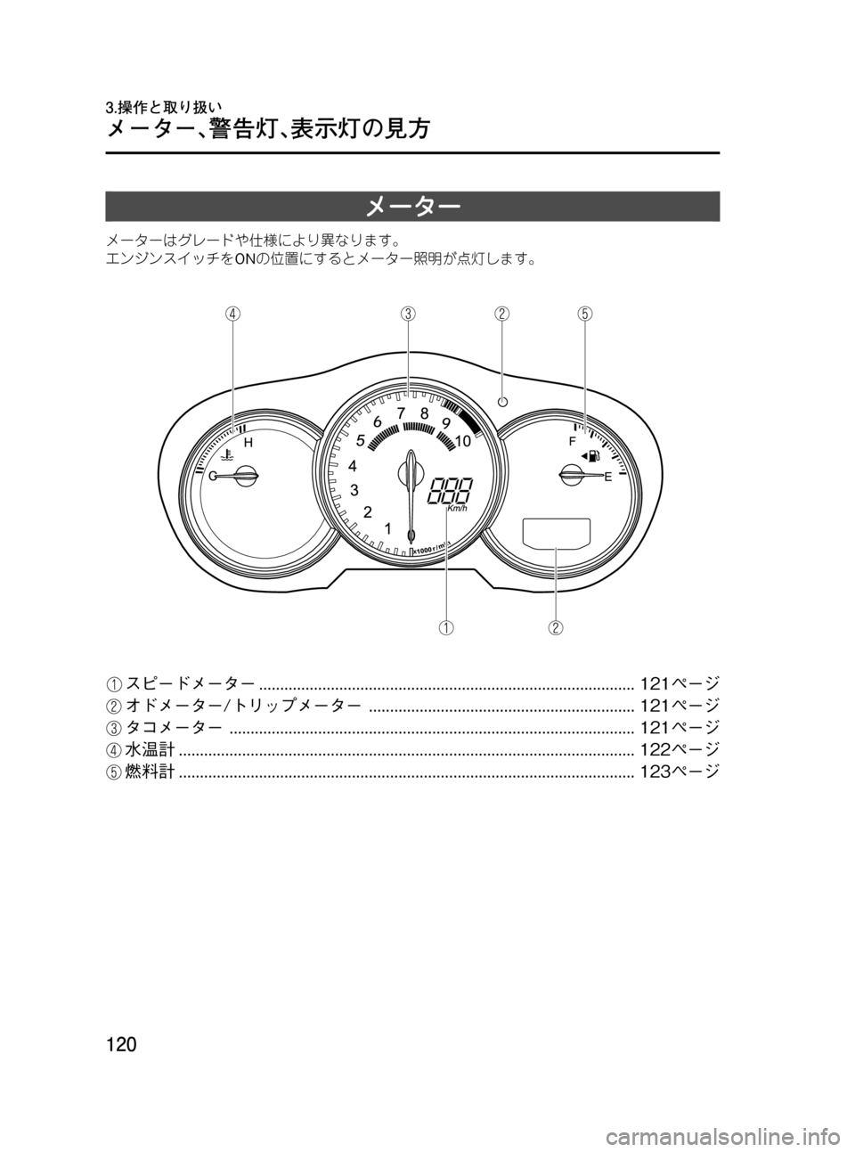 MAZDA MODEL RX 8 2008  取扱説明書 (in Japanese) Black plate (120,1)
メーター
メーターはグレードや仕様により異なります。
エンジンスイッチをONの位置にするとメーター照明が点灯します。
スピード