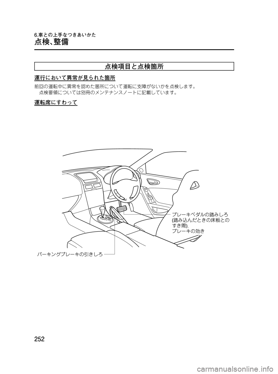 MAZDA MODEL RX 8 2008  取扱説明書 (in Japanese) Black plate (252,1)
点検項目と点検箇所
運行において異常が見られた箇所
前回の運転中に異常を認めた箇所について運転に支障がないかを点検します。

