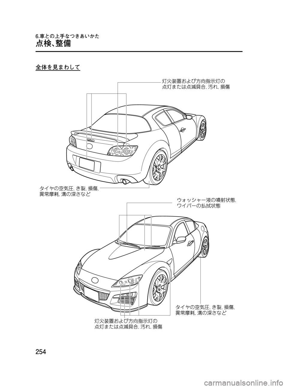 MAZDA MODEL RX 8 2008  取扱説明書 (in Japanese) Black plate (254,1)
全体を見まわして
254
RX-8_Fソ_4版254ページ
2010年8月23日01:44 PM
Form No.Fソ
点検､整備
6.車との上手なつきあいかた 