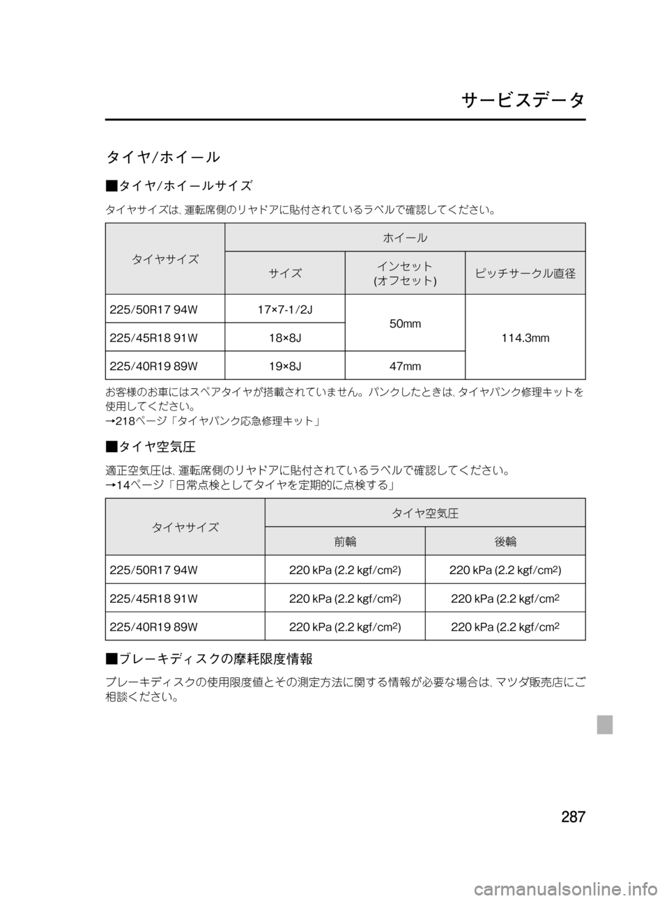 MAZDA MODEL RX 8 2008  取扱説明書 (in Japanese) Black plate (287,1)
タイヤ/ホイール
■タイヤ/ホイールサイズ
タイヤサイズは､運転席側のリヤドアに貼付されているラベルで確認してください。
タイ