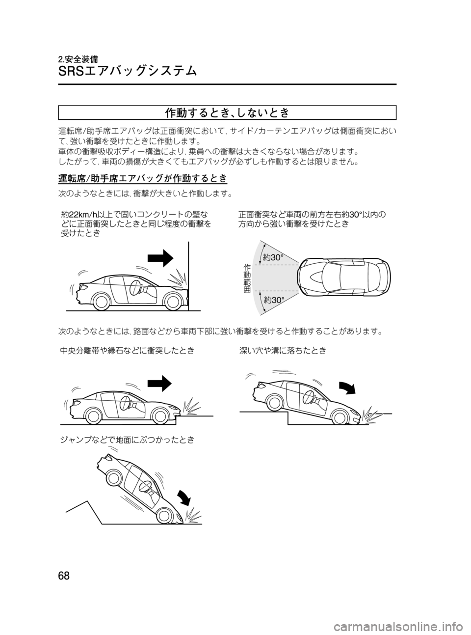 MAZDA MODEL RX 8 2008  取扱説明書 (in Japanese) Black plate (68,1)
作動するとき､しないとき
運転席/助手席エアバッグは正面衝突において､サイド/カーテンエアバッグは側面衝突におい
て､強い衝撃